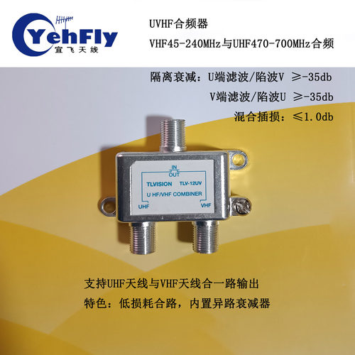 合路器宜飞天线合频器