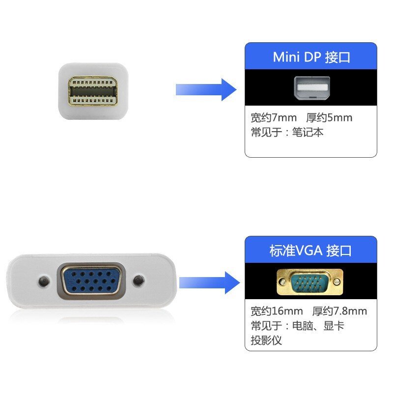 mimidp转vga转换器适用连接线/航插线/连接