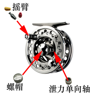 蚁王ale前打轮配件零件