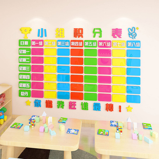 学生小组积分表小组评比栏3d立体墙贴小学文化墙班级布置教室装饰