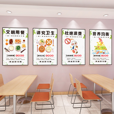 食堂文化高端加厚雪弗板墙贴