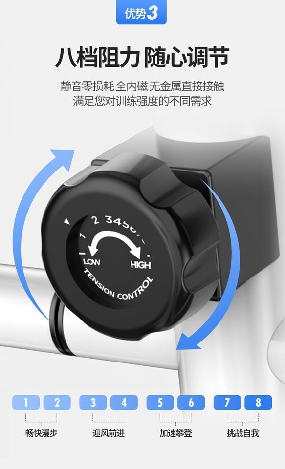 1月29日深圳AD9-ND-4K890椭圆机（白色）网络拍卖公告