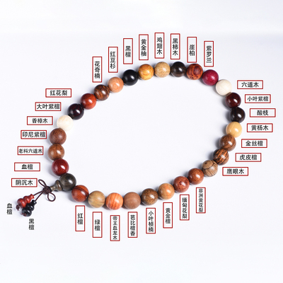 不同材质，是念珠也是原木标本