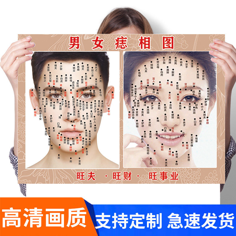 痣疣瘊点痣宣传图面痣图