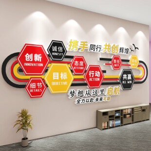 企业文化墙励志标语办公室墙面装饰布置创意团队精神公司进门形象