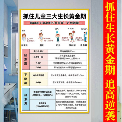 儿童标准体重身高对照表贴纸