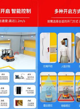 pv快速卷帘门厂家直销净c快化车间雷速门高790速达感应电动卷帘门