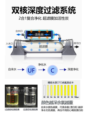 超滤净水器家用厨房自来水直饮奶茶店专用制冰机商用不锈钢过滤器