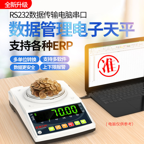 串口重量传输天平电子秤打印台称