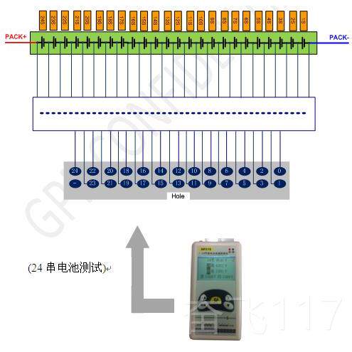 正品P1G～24节锂电池电压检测仪 31 (测试 压差 16串,20串,924串