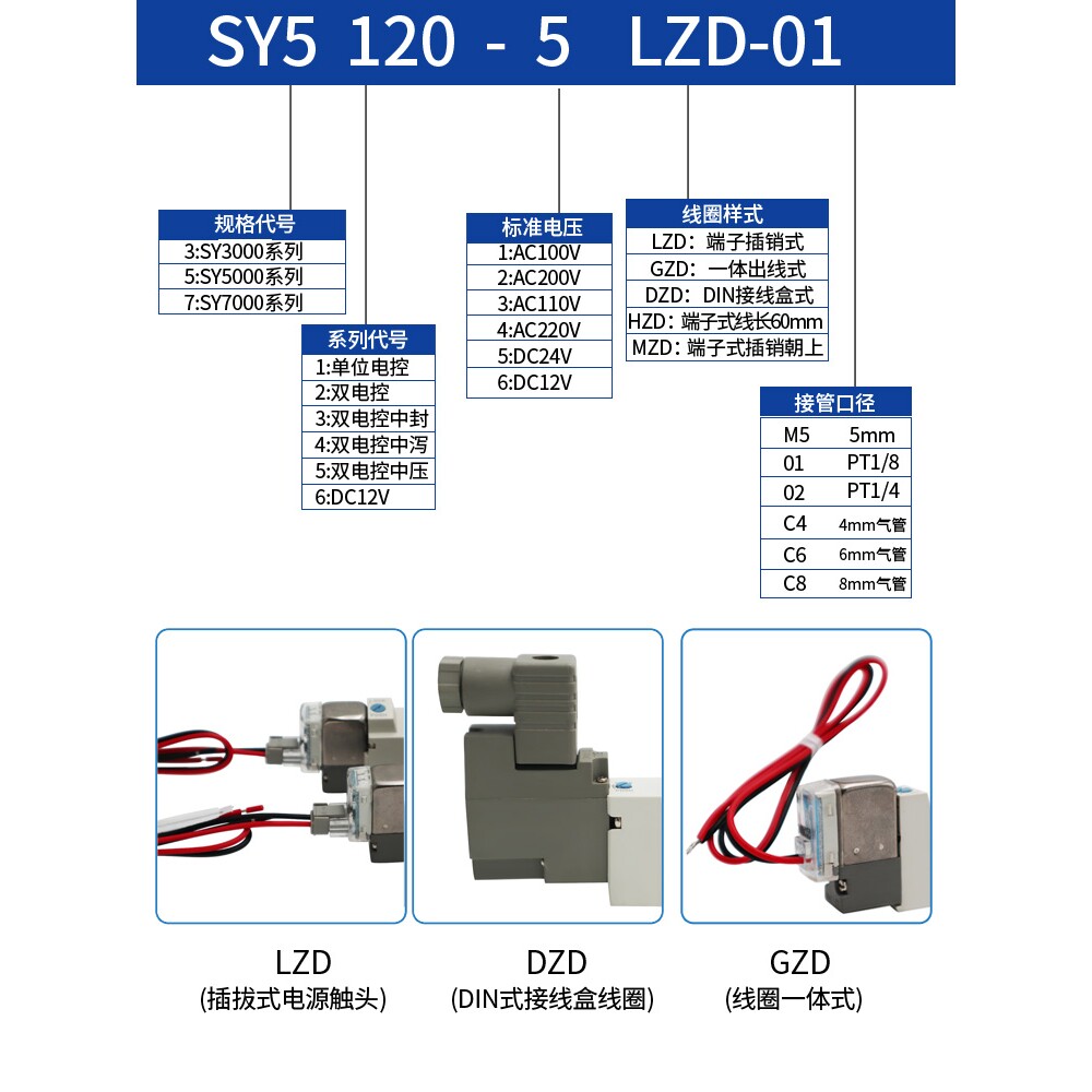 SMC气动电磁阀SY5120/3120/7120/5220-5LZD-GD-LZE-DZD-01-C6-C8