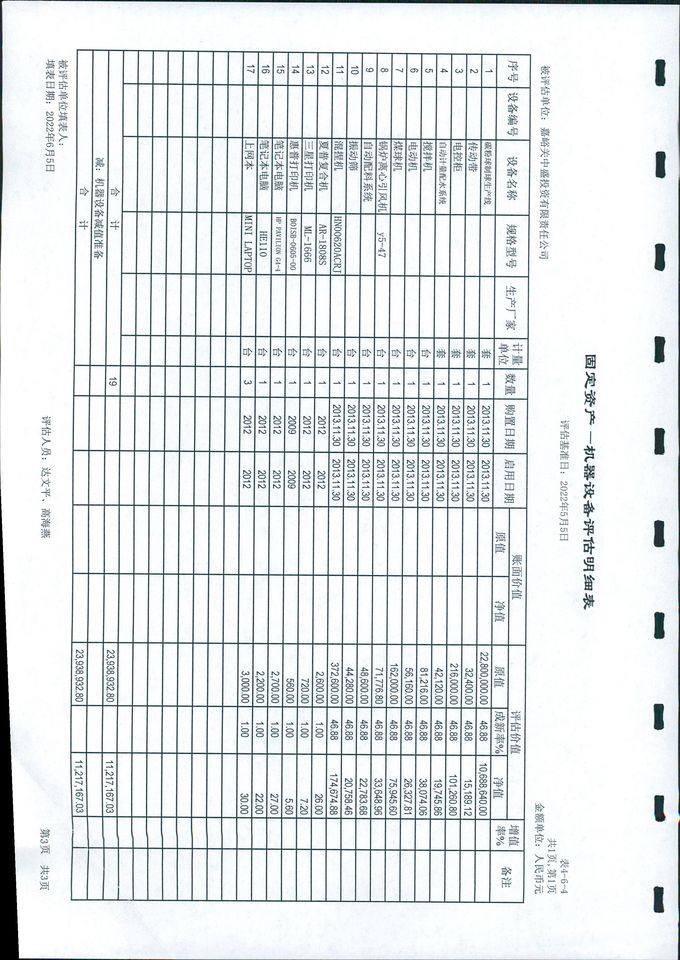 1月31日嘉峪关碳粉压球生产线设备网络拍卖公告