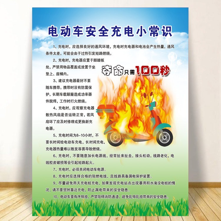 电动车充电安全知识宣传海报挂图预防电动车防火起火火灾展板墙贴