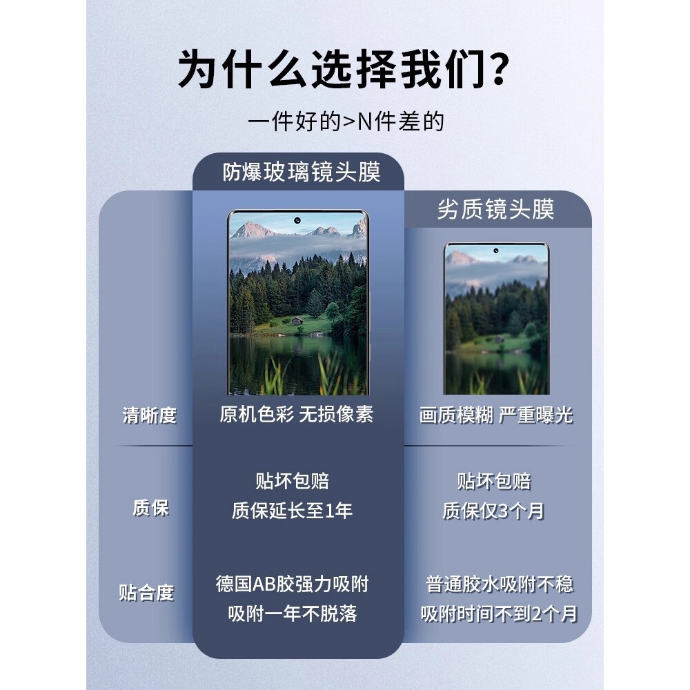 英国图拉斯适用一加turbo6v镜头膜一加15后置保护膜ace6t手机摄像头钢化膜5pro镜头贴13t/12竞速版新款全包相