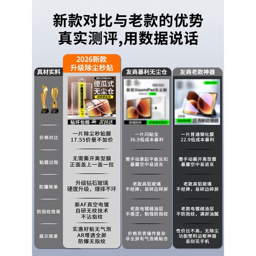 英国图拉斯适用红米KPad小米平板8pro钢化膜RedmiPad2pro7spro7ultra/pad6spro/redmipadpro5保护膜K类纸pads