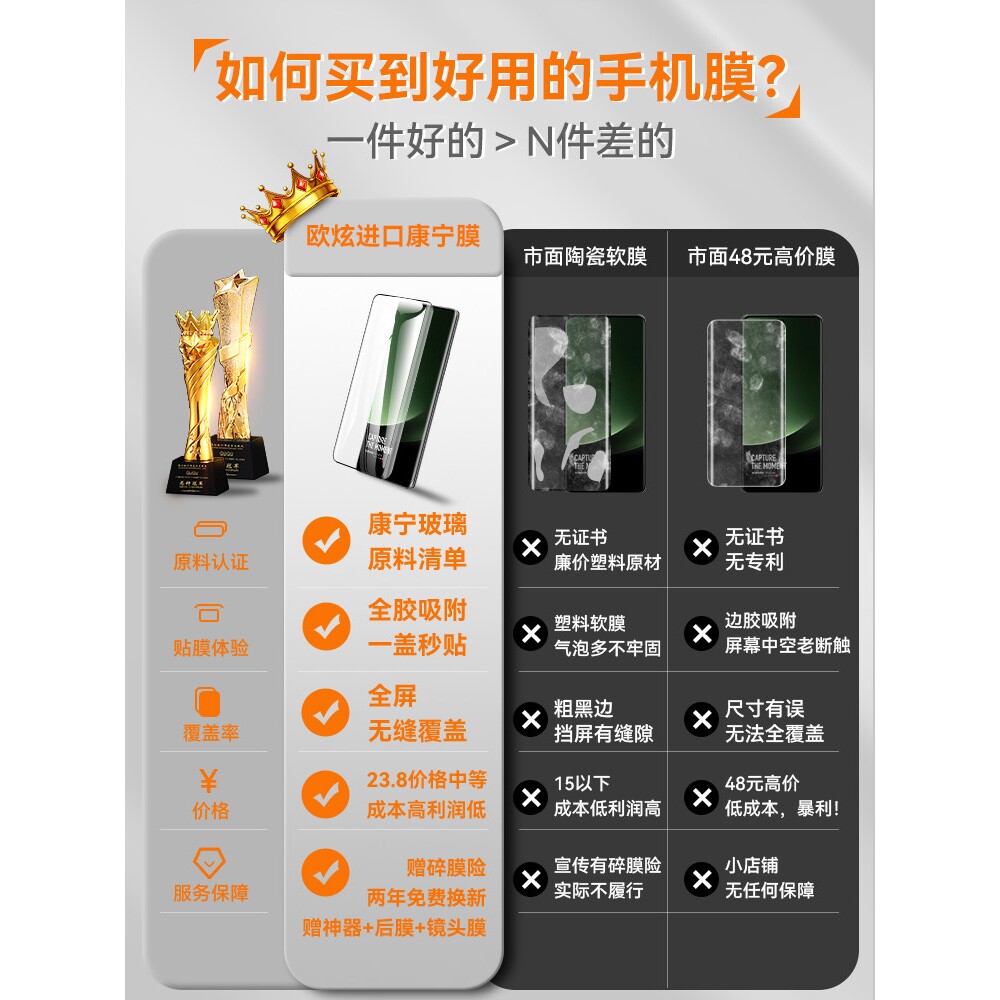 德国北丫适用小米14ultra钢化膜13pro12sultra手机膜12spro新款11水凝膜全屏覆盖10s12x防窥civi2mix4曲屏陶
