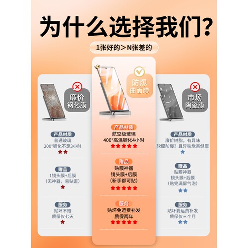 英国图拉斯适用真我GT5Pro钢化膜真我GT7Pro竞速版GTNEO6手机膜realmeGT5Pro+大师探索版GT全屏11覆盖10贴防