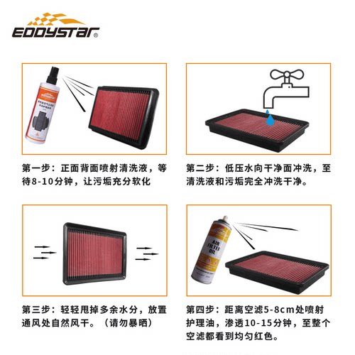 EDDYSTARKN高流量空气滤清器