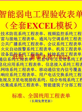 弱电工程用户电话程控交换系统竣工验收检验批分项质量验收表单