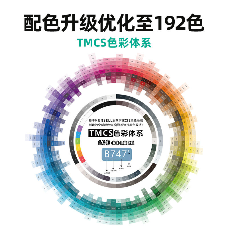 미술 학생을위한 TOUCHMARK 마커 펜 특수 그림 수채화 펜 양면 유성 방수 비 페이딩 48 색 72 색 96 색 120 색 168 색 192 색 애니메이션 컬러 펜 세트