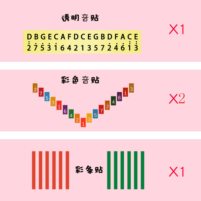 卡林巴琴17音琴谱拇指琴初学者简谱曲谱乐谱手指琴音贴在类目 乐器/吉他/钢琴/配件, 西洋乐器, 其他西洋乐器, 卡林巴/拇指琴中 - 来自Buy2taobao.com提供专业的淘宝代购服务