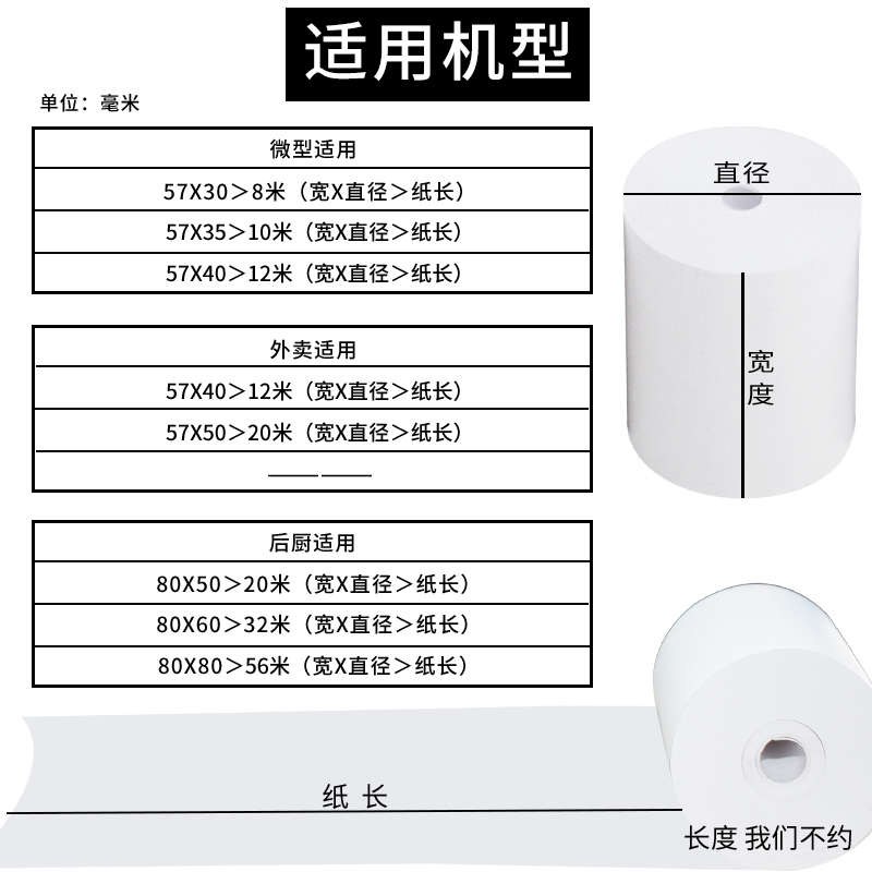 热敏纸po57x30x35x40热感收银纸ps80x60x50x80mm美团外卖机小卷纸-封面