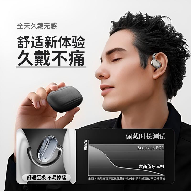 双轴旋转开放式蓝牙耳机2024新款超长续航不入耳无线运动久戴不痛