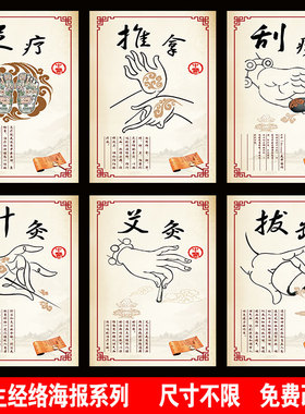 养生馆沐足中心足疗洗脚按摩浴足中医保健养生穴位刮痧广告画