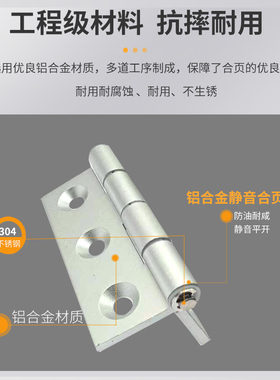 铝挤型材料锌铝合金铰链2020/u3030/3040/4040金属工业铰链配电箱