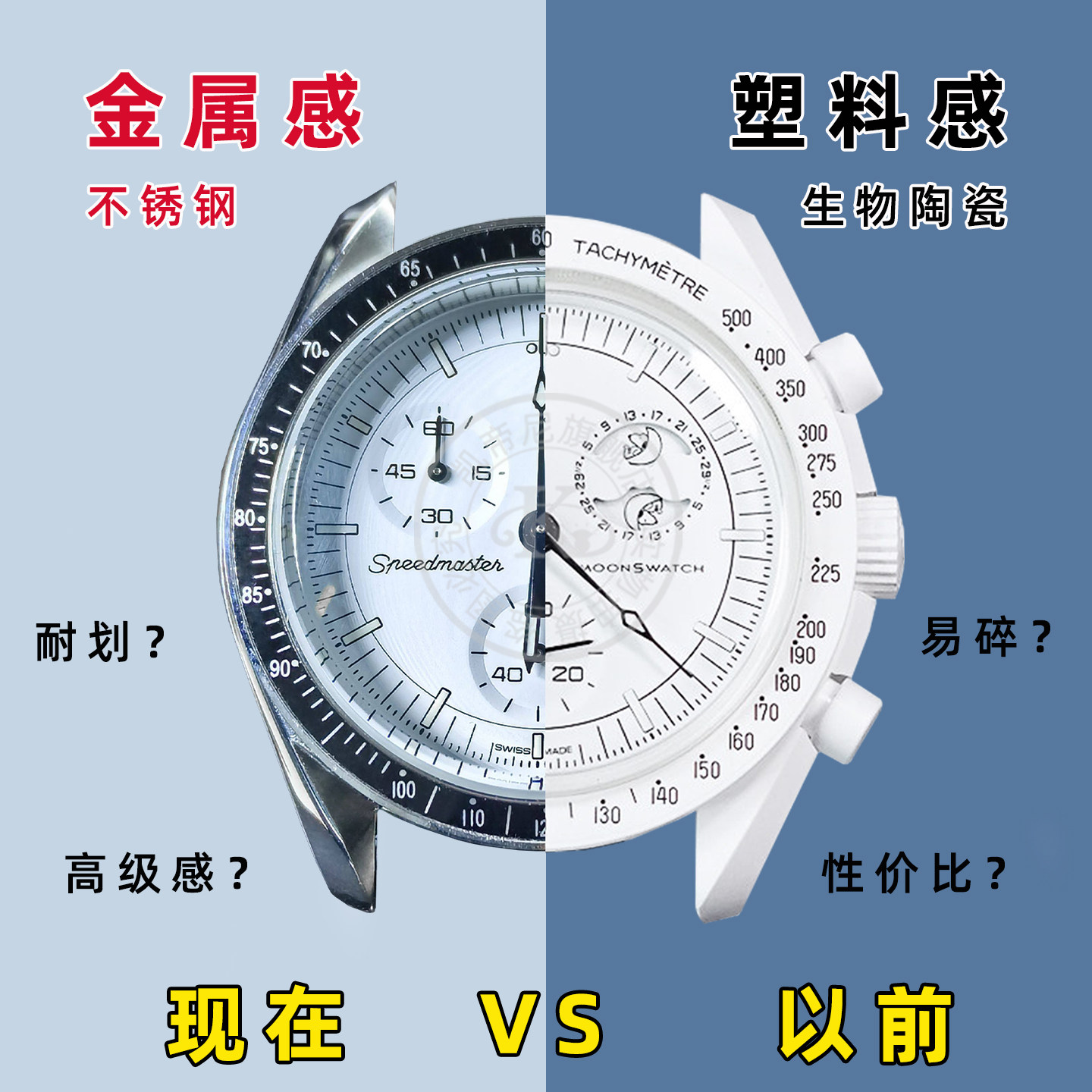 凯帝尼适配欧米茄斯沃琪联名行星系列手表升级改装不锈钢表壳外壳