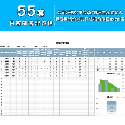 公司采购供应商管理信息登记表名录询价评估报价明细excel表格
