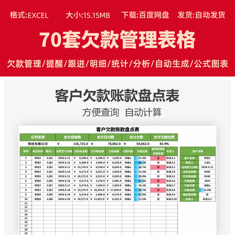 欠款管理Excel表格电子版欠款提醒预警跟进明细统计进度分析登记