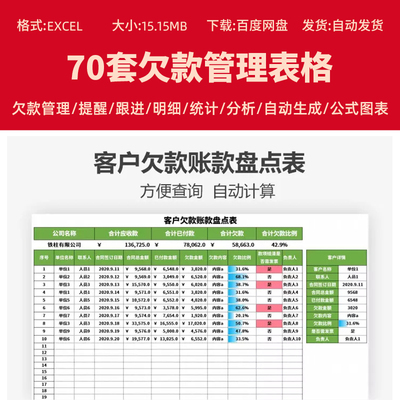 欠款管理Excel表格电子版欠款提醒预警跟进明细统计进度分析登记