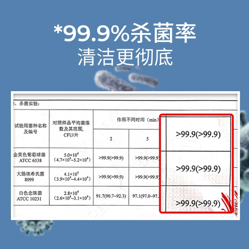 «Кенгуру», антибактериальные салфетки, увеличенная толщина