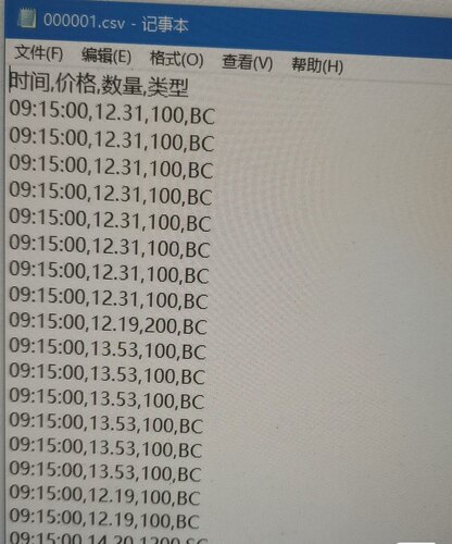 笔委托数据说明逐笔成交tick Level2逐笔成交数据量化数据