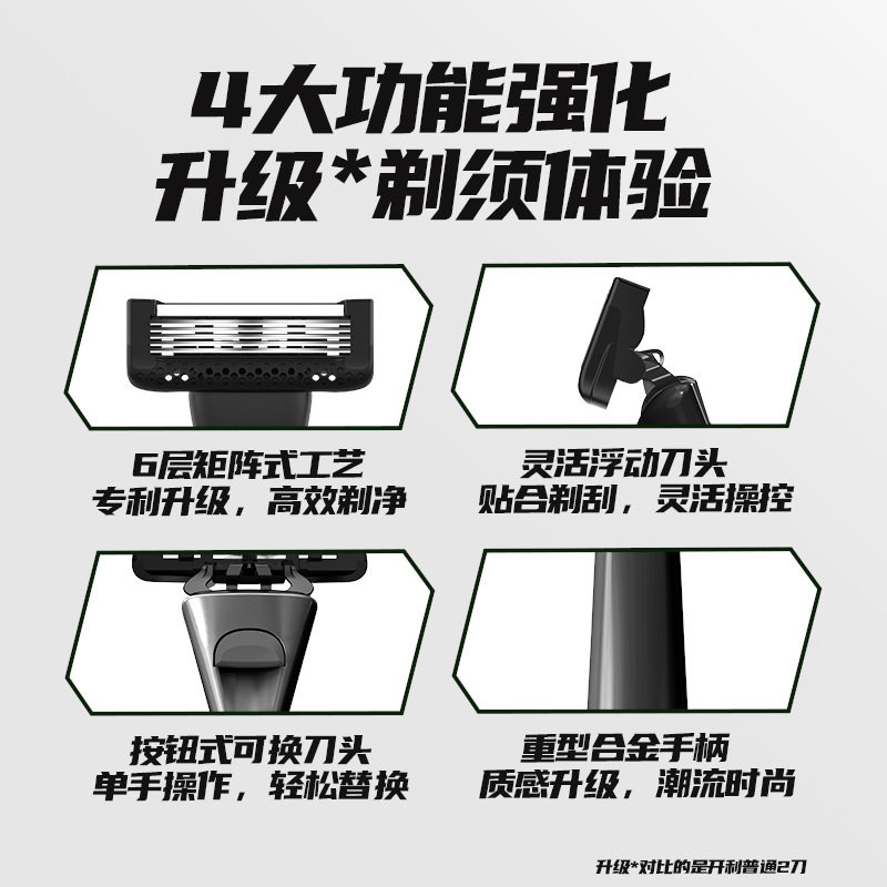 男士新款刮胡刀手动剃须刀水洗脱毛刀六层刀片除毛器源头专业工厂