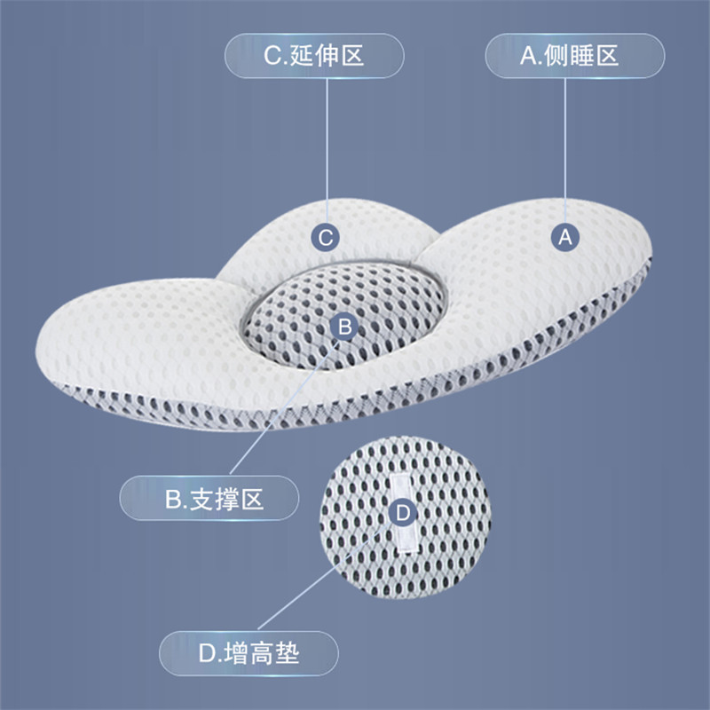 工厂3D腰枕睡眠床上腰垫腰椎腰间盘透气护腰靠垫孕妇睡觉腰部支撑