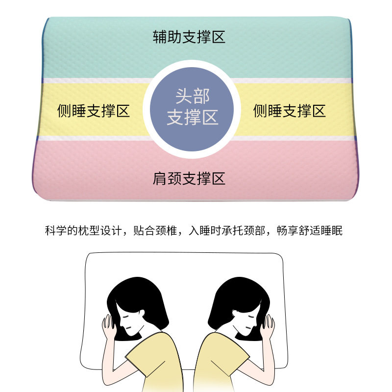 记忆枕头枕芯家用助睡眠颈椎专用枕头男女夏季单人记忆棉护颈枕头