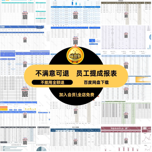 销售业绩提成报表模板方案计算工资业务统计人员工明细excel