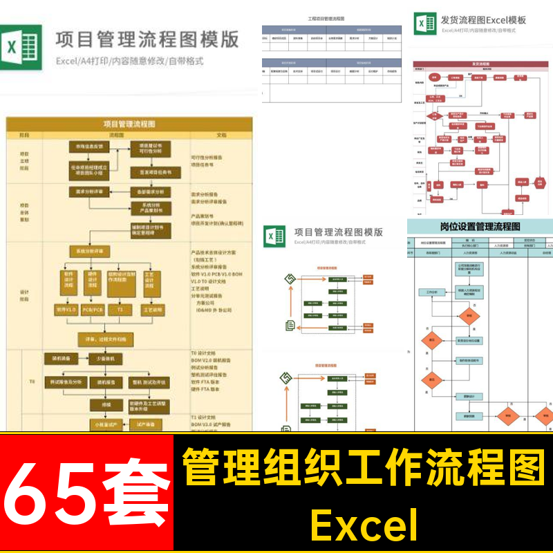管理组织工作流程图Excel导模板鱼骨思维框架结构65套工程项目