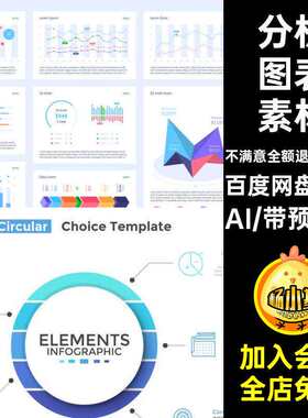 数据图表素材模板办公184款信息矢量AI统计商务会议显示可视
