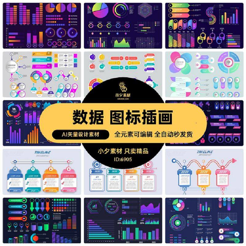 仪表盘柱状图EPSAI信息饼图统计图形数据曲线可视化矢量23个图表