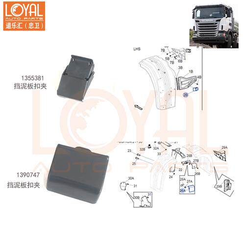 斯堪尼亚挡泥板搭扣SCANIA卡车前轮挡泥板扣夹1390747 1355381