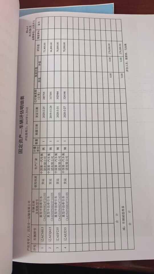 12月30日沈阳车牌号为辽ACN815，解放牌重型半挂牵引车一辆网络拍卖公告