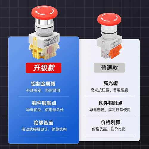 蘑菇头带自锁/紧停/紧急/急停0按钮开LAY7 NYRLAY7 PBC关 Y90-11Z