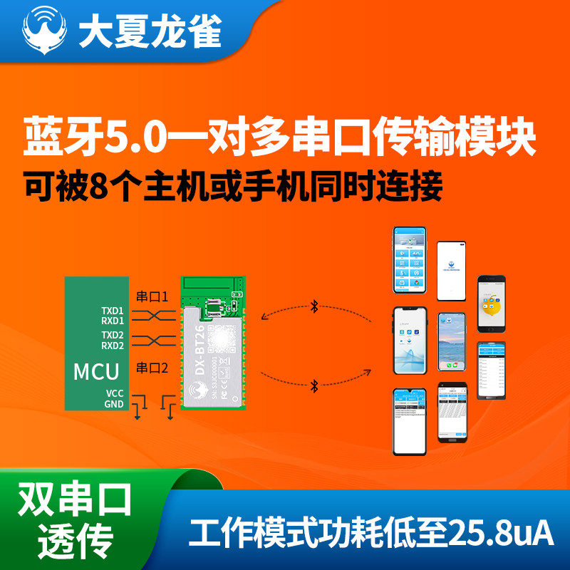 BT26双串口蓝牙模块一对多连接BLE5.0低功耗无线串口透传输模组网,电子元器件市场,蓝牙模块,淘宝优惠券,粉丝福利购,淘宝优惠卷