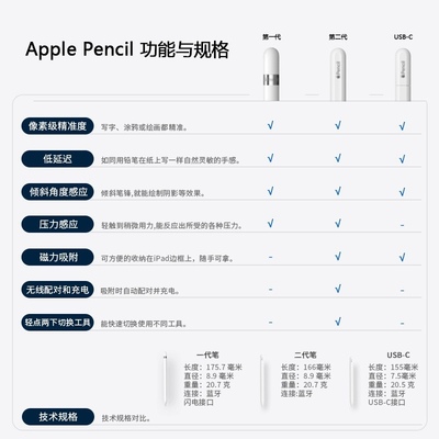 Apple/苹果原装Pencil1代苹果压感二代笔ipadpencil2代手写笔