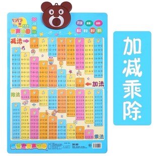 儿童加法减法口诀表乘法表全套识字图片有声音20以内有声挂图墙贴