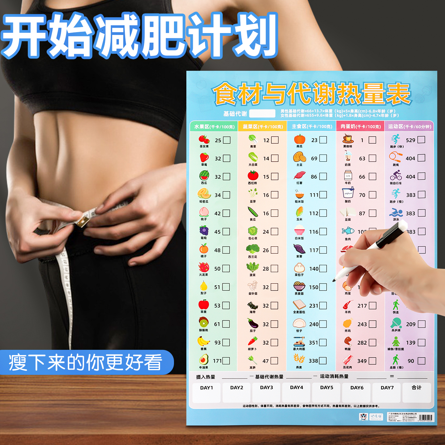 常见食物热量表贴冰箱每日打卡表