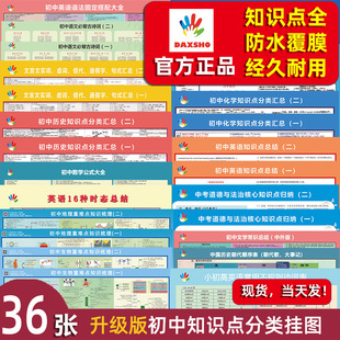 9科重点学习资料数学地理历史思维导图 初中全科知识点挂图人教版